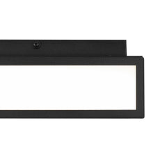 Panel Square 10" Flush Mount